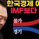 IMF보다 암울한 경제상황 부도 파산 최대 어음부도 최고치 신규취업 10분의1 폐업 줄도산 동대문 의류도매 건물주 이재명 기본소득 분수 이미지