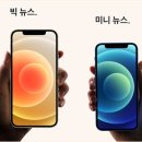 88통신 이미지