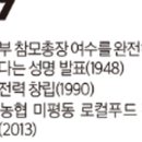국민은행 여천지점 이미지