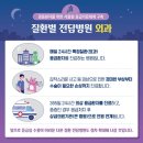 가까운우리약국 이미지