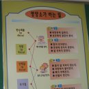 송탄중학교 이미지