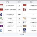 우리대한약국 티스토리