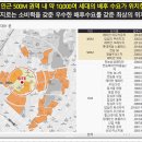 카운티에비뉴 앞 네이버블로그