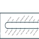 국책연구단지남측 이미지