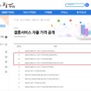 케이엔엠 이미지