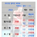 달서구 상인동 월촌테니스장 레슨 및 코트 임대 안내 이미지