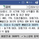 대동기어(주) 이미지