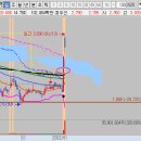 현우모터스 이미지