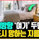 풍수로 보는 침대머리방향, 침대방향, 침대위치등 이미지