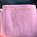 최윤정이혜은산부인과의원 이미지