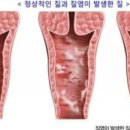 연피부관리 이미지