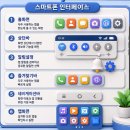 스마트폰과 카카오톡 배우기(기초) 네이버블로그