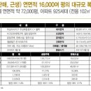보행자전용도로 1-127 네이버블로그
