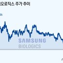 (주)삼성환경 이미지