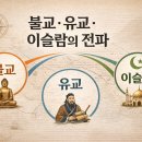 인도는 어떻게 종교의 나라가 되었나 | 불교·유교·이슬람의 전파: 길 위에서 사상은 어떻게 세계가 되었나