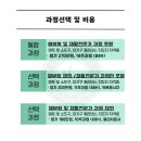 소도구필라테스 A 이미지