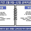 휴파라다이스주