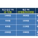 육.해.공.군 피엑스 가격 비교짤.jpg 이미지