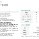 루체하임공인중개사사무소 이미지