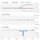 (주)하이텍팜 이미지