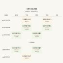 여성M파크 산후조리원 이미지