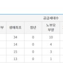 212-운정3-212 이미지