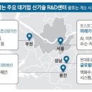 서울R&D캠퍼스2 이미지