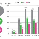 해그린약국 이미지