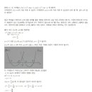 성서고등학교 이미지