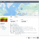 평원여관 | 리투아니아, 발트해의 숨은 보석! 여행·문화·미녀 이야기