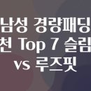 맵시크리닝 | 남성 경량패딩 추천 Top 7 슬림핏 vs 루즈핏