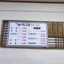 왕고래초밥김밥 이미지