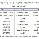 스터닝스타아카데미연기뮤지컬학원 이미지