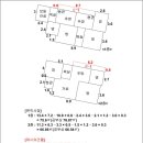서둔동 31 이미지