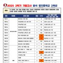 퍼스트보습학원 이미지