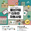 청년디자인 티스토리