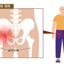마디편한신경외과의원 이미지