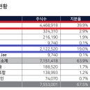 (주)아모센스 이미지