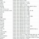 광명장여관 이미지