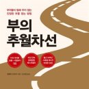 엠제이통상 이미지