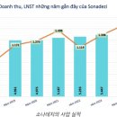 소나상회 이미지