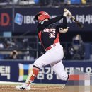 '데일 방출' KIA, 日 시라카와 영입하나?…"계약 논의는 사실, 확정은 아냐" 이미지
