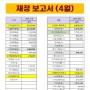 케이엠씨코리아