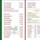 교동객잔