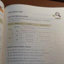 그래머랩스영어학원