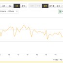 아이씨디