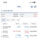 💸 비트코인? 나도 해봤어! 초보 투자자의 솔직 후기 ✍️