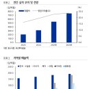 (주)리소스코리아 | [달바글로벌] 콥데이 후기: 무소의 뿔