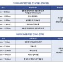 워터파크골프스쿨 이미지