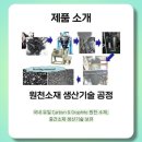 (주)극동산업 이미지